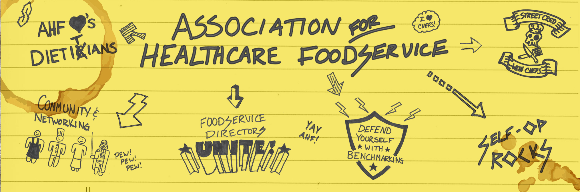 Home Association for Healthcare Foodservice