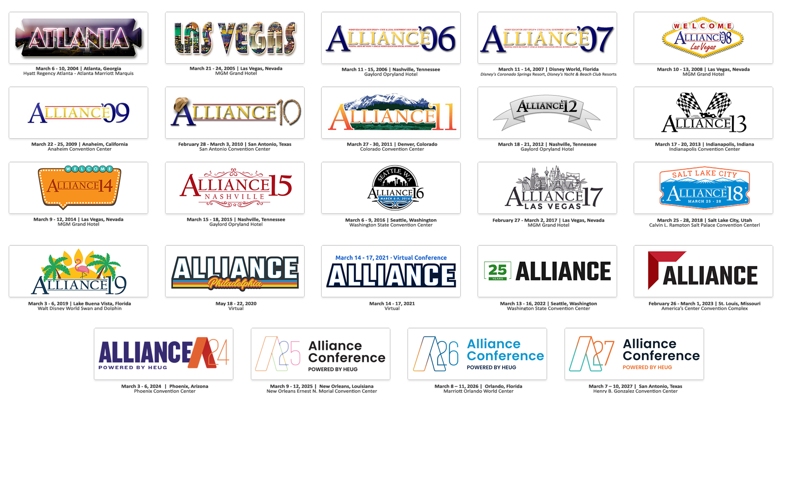 Alliance conference logos from 2004 through 2025