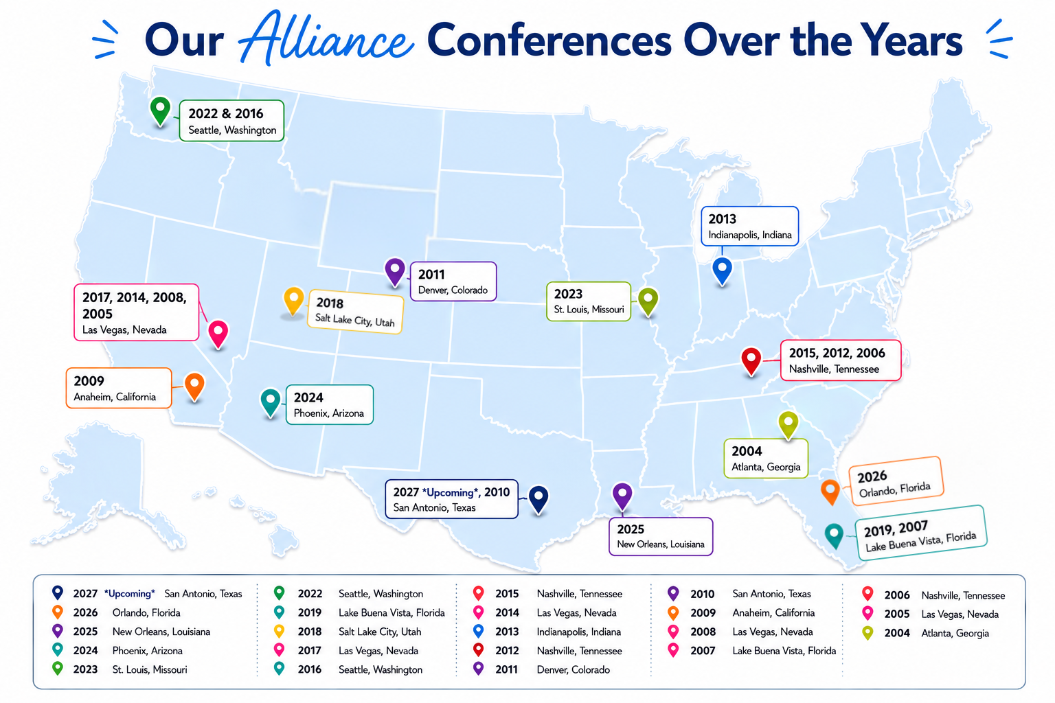 Alliance conference map with locations