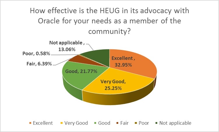 Oracle.jpg Oracle.jpg