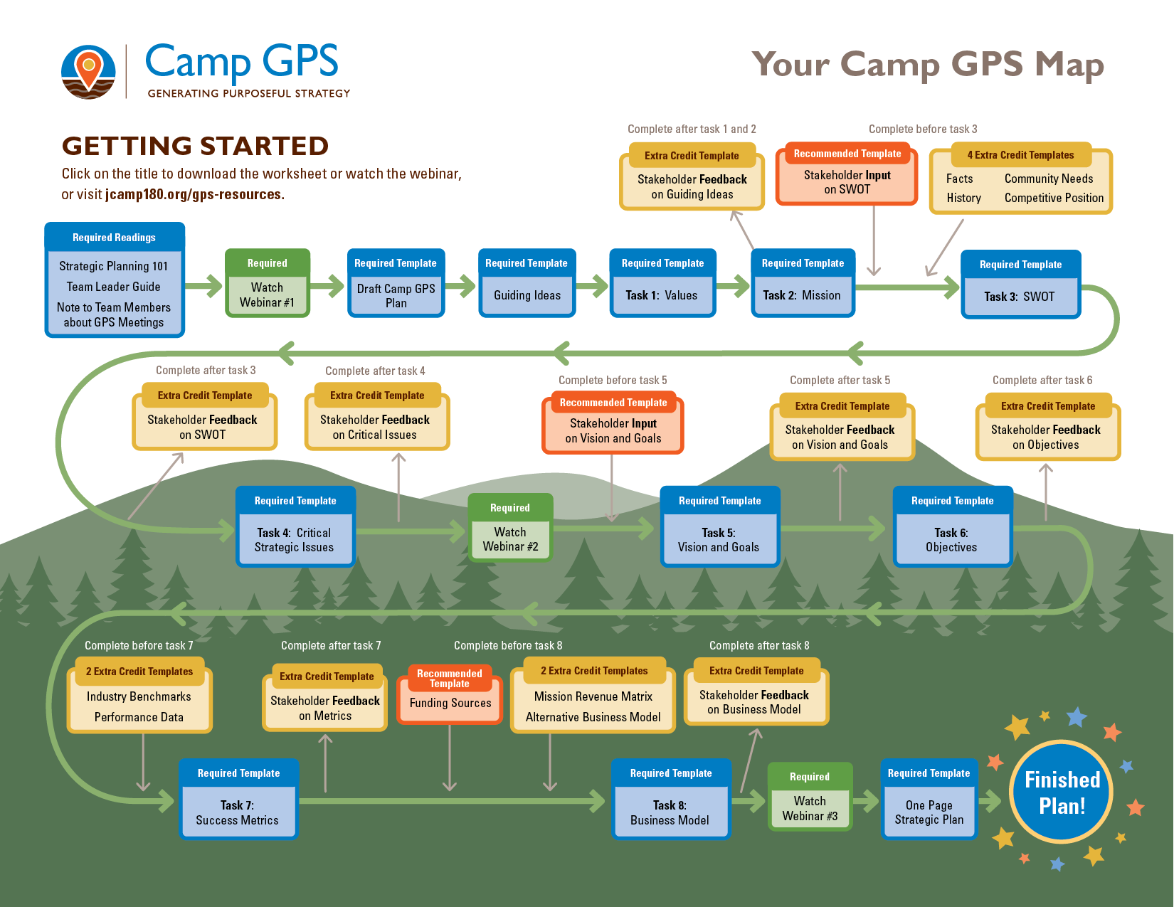 Camp GPS Map