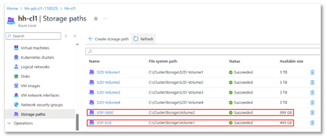A screenshot of a computer

AI-generated content may be incorrect.