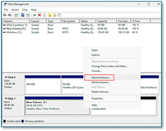Disk Management 
× 
File 
Action 
View 
Help 
? 
X 
Volume 
Layout 
Type 
File System 
Status 
Capacity 
Free Spa ... 
% Free 
(Disk 0 partition 3) 
Simple 
Basic 
Healthy (E ... 
99 MB 
99 MB 
100 % 
- New Volume (F:) 
Simple 
Basic 
NTFS 
Healthy (B ... 49.98 GB 
49.89 GB 
100 % 
- Windows (C:) 
Simple 
Basic 
NTFS 
Healthy (B ... 126.45 GB 
106.76 GB 
84 % 
Open 
Explore 
Mark Partition as Active 
Change Drive Letter and Paths ... 
Format ... 
- Disk 0 
Extend Volume ... 
Basic 
126.99 GB 
450 MB 
99 MB 
Shrink Volume ... 
Online 
Healthy (EFI Syster 
Add Mirror ... 
Data Partition) 
Delete Volume ... 
-Disk 1 
Properties 
Basic 
99.98 GB 
New Volume (F:) 
49.98 GB NTFS 
Help 
Online 
Healthy (Basic Data Partition) 
Unallocated 
Unallocated 
Primary partition 