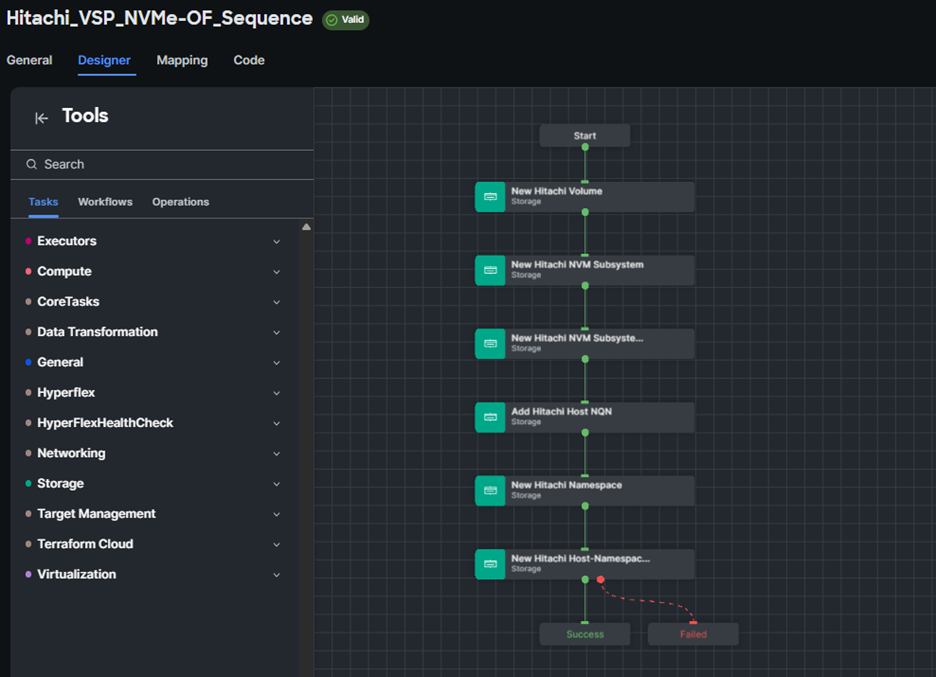 A screenshot of a computer
AI-generated content may be incorrect.