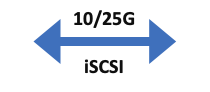 iSCSI icon