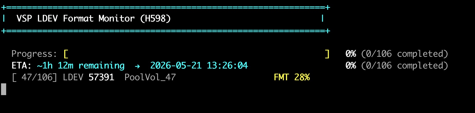 Monitoring LDEV formatting on a Hitachi Array