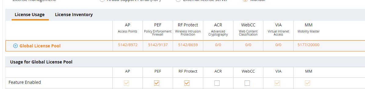AP DOESN'T GET LICENSE FROM MM | Wireless Access
