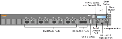 Aruba 7205 Controller Installation Guide