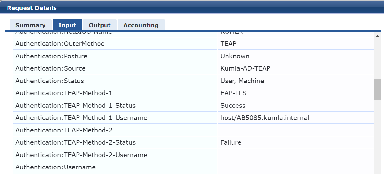 Why is the role [User Authenticated] applied to a TEAP authentication ...