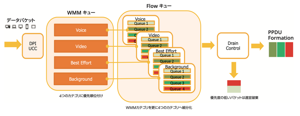 スクリーンショット 2020-09-25 11.37.42.png