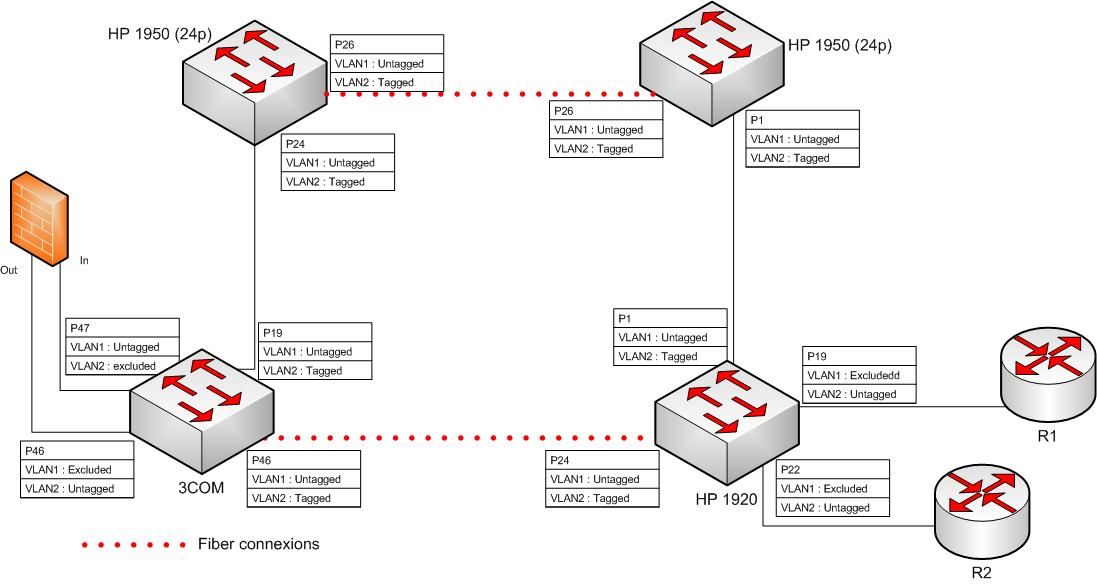 lan-fiber.jpg
