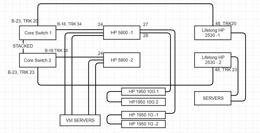 rack 2 and 3.JPG rack 2 and 3.JPG