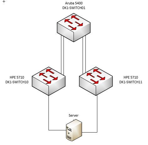 Switch_rack_setup.JPG
