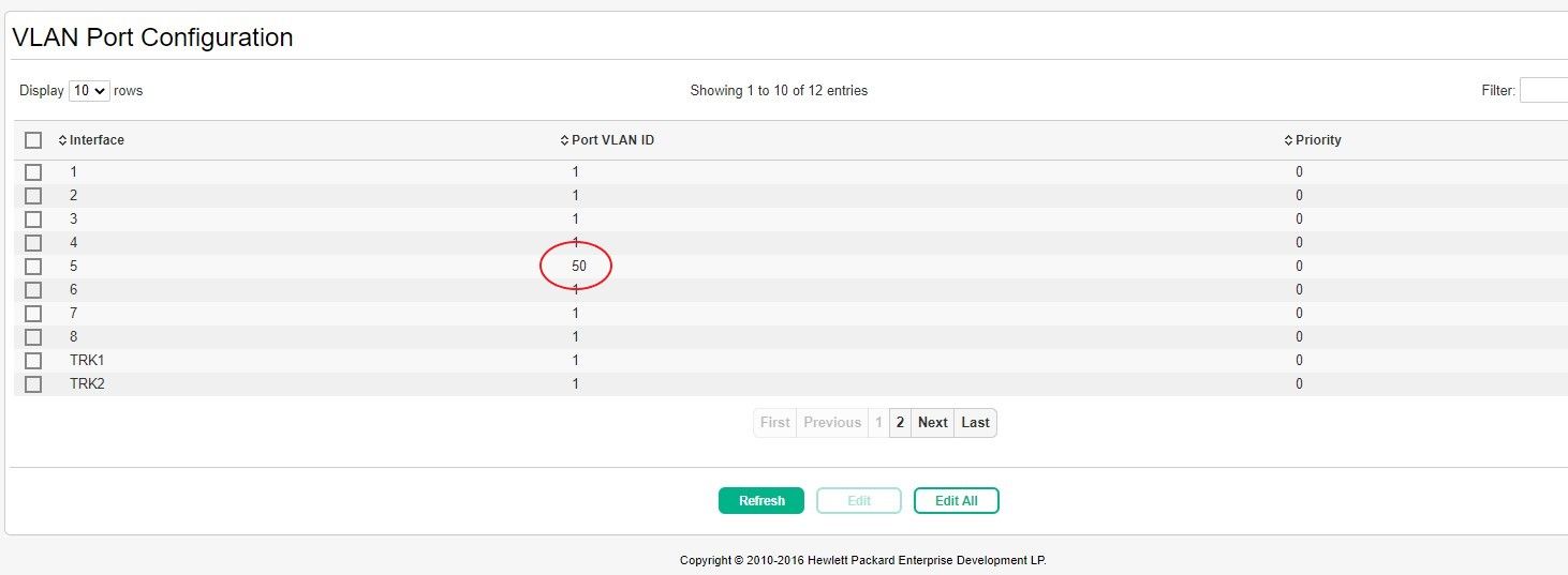 Help with VLAN Setup Two HP switches Comware