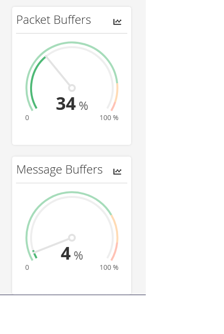 buffers_2930f.png
