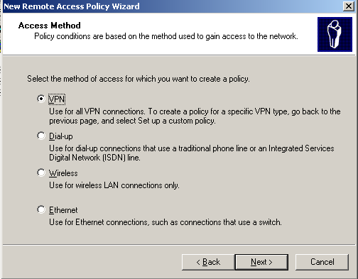 1320 Access Method