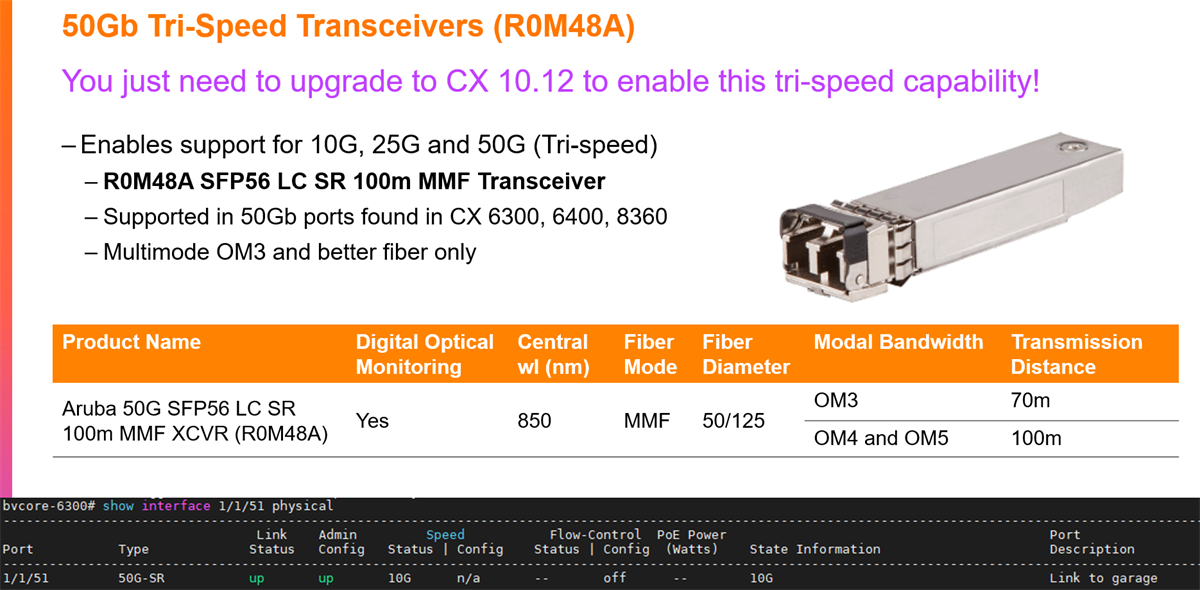 Howto 50Gb trispeed transceivers Wired Intelligent Edge