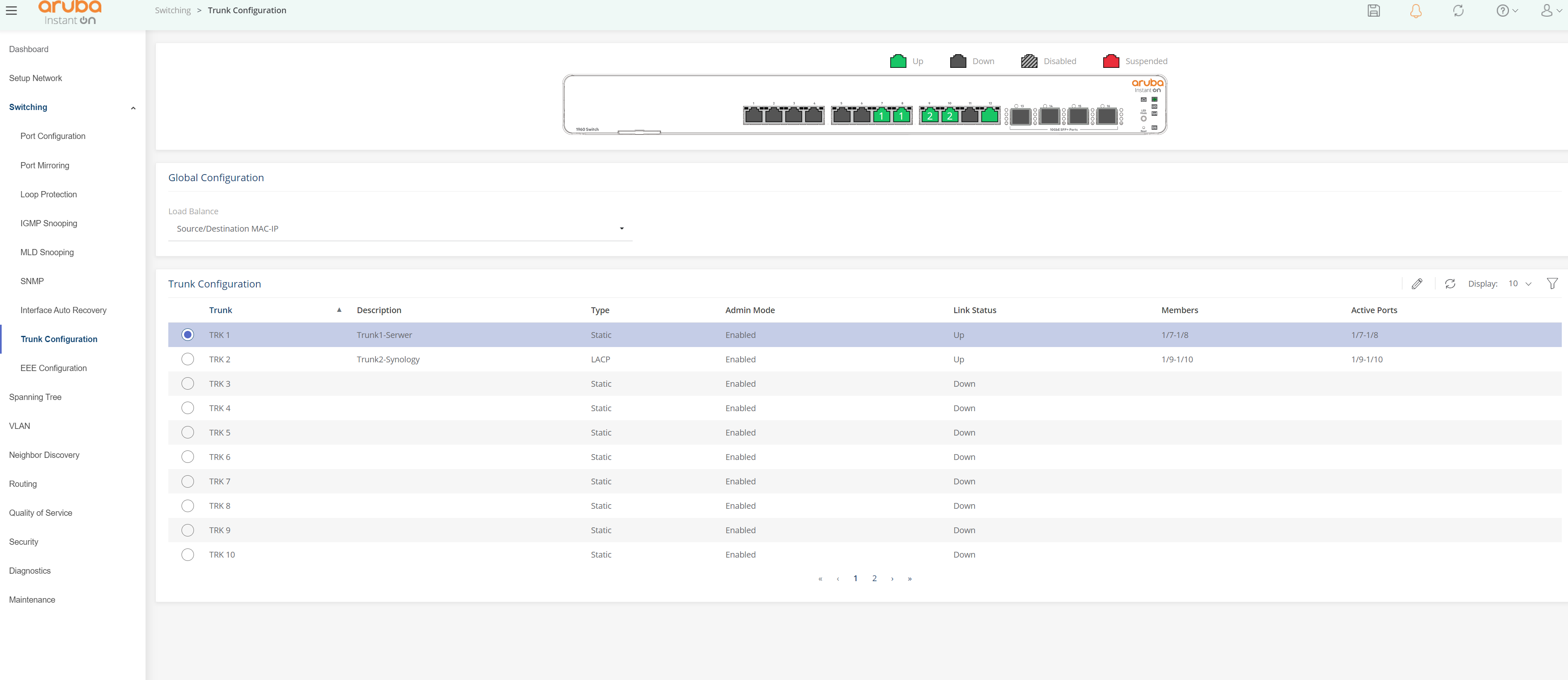 Link aggregation configuration to achive 20gbps network management