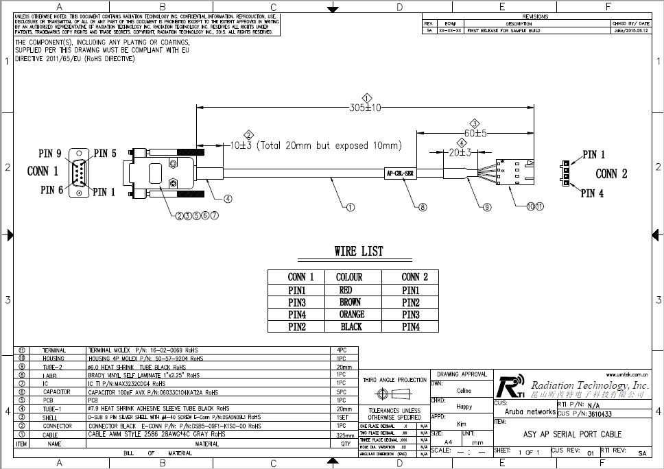 APCBLSER Cable Diagram Wireless Access