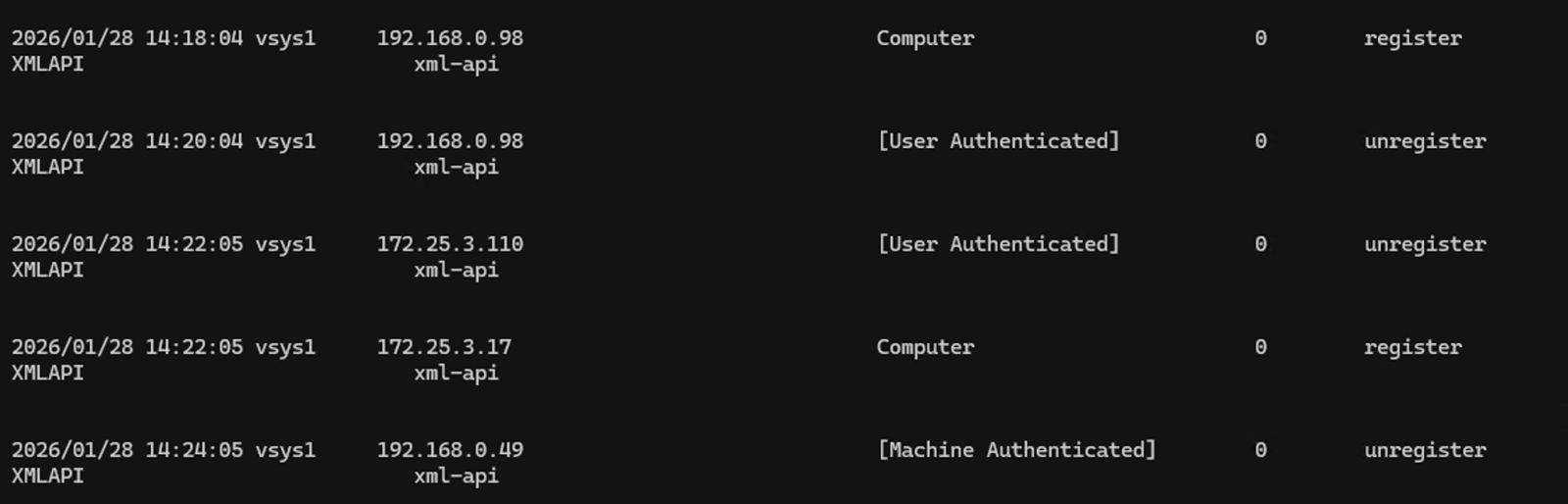 CPPM - Palo Alto Integration | Security