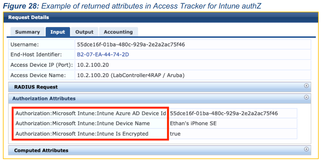 No Authorization Attribute from Intune | Security