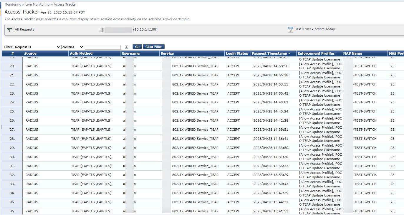 Access Tracker - Continuous Authentication Requests | Security