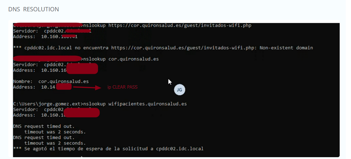 dns
