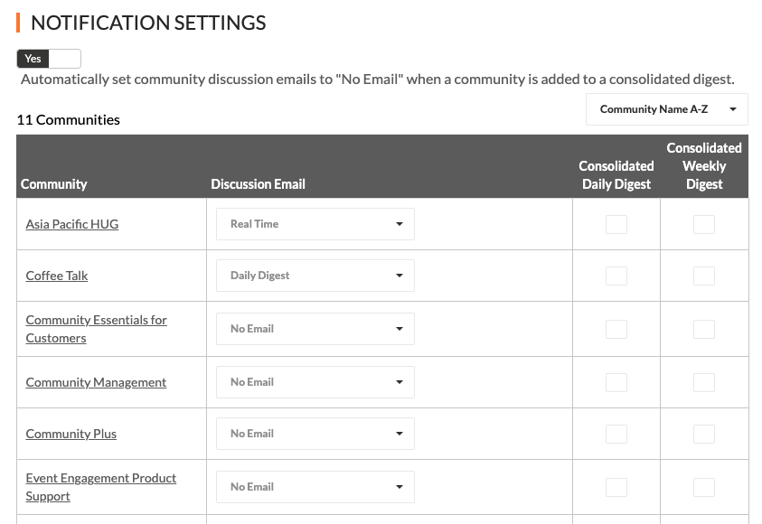 Table Description automatically generated