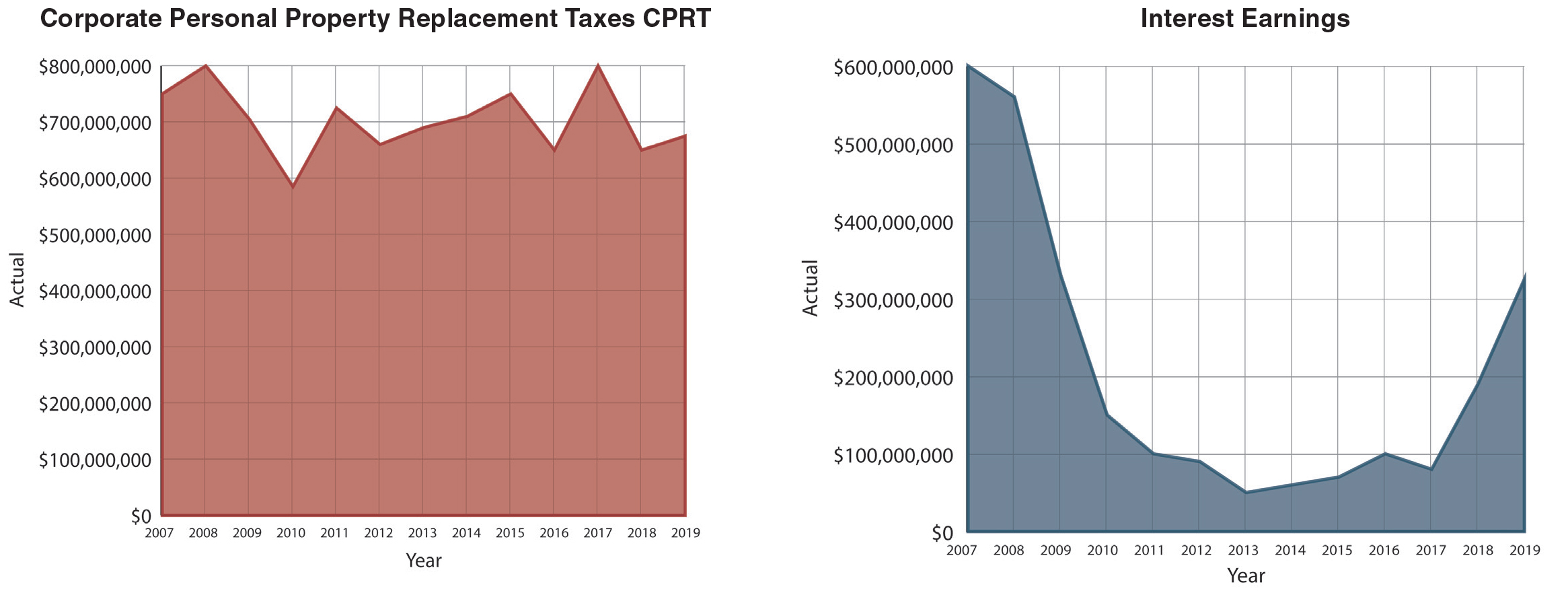 cash_flow_graph_1.jpg