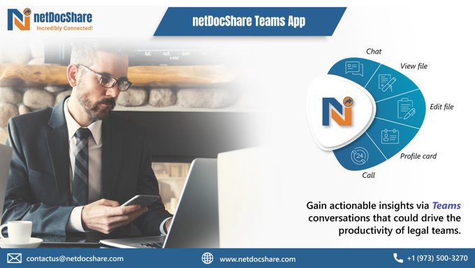 netDocShare Teams app for collaboration