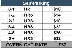 Parking rates Hotel parking rates