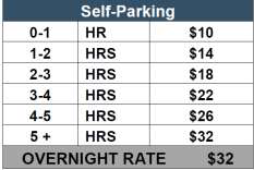 Hotel parking rates