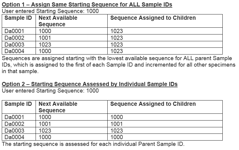 example_assigning_same_starting_sequence_to_all_samples_versus_by_individual_sample_id.png