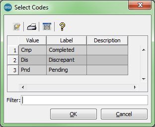 Review Lists Item Status