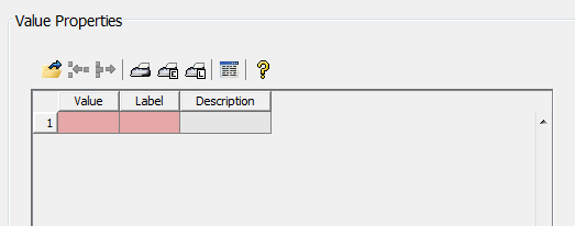 Define Code lists for Choice