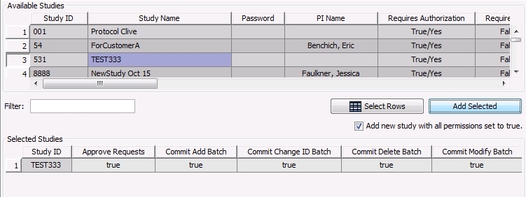 Study Permissions Tab