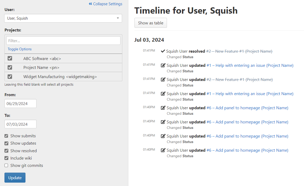 company timeline for company administrator