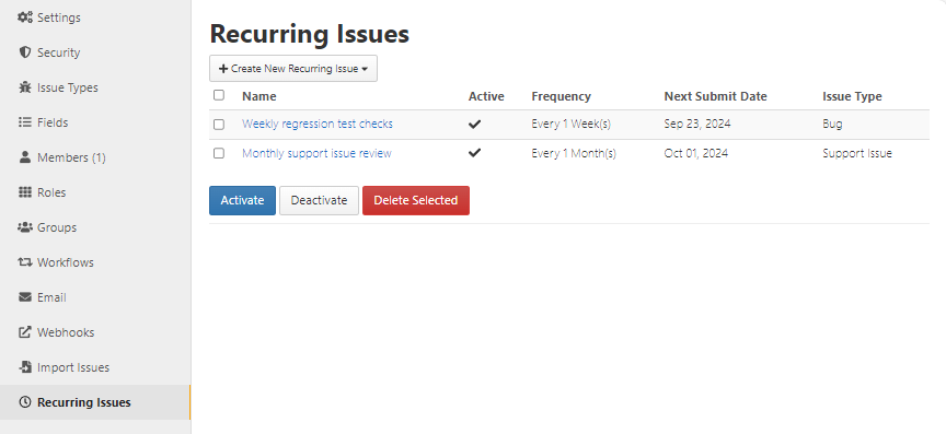 Recurring issues for a project