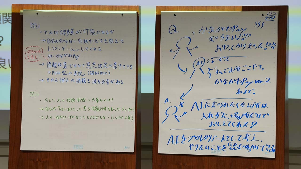 GO UNiTE for Champions Group Discussion