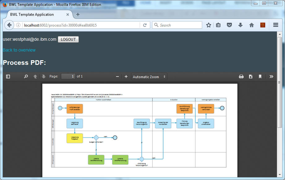 Screen capture of process details PDF