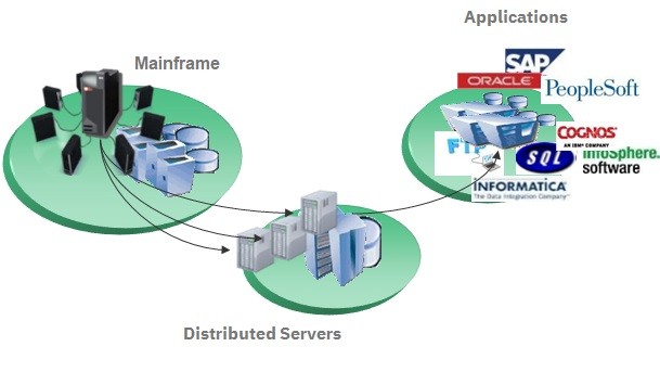 IBM_HCL_webinar_ZWS.jpg