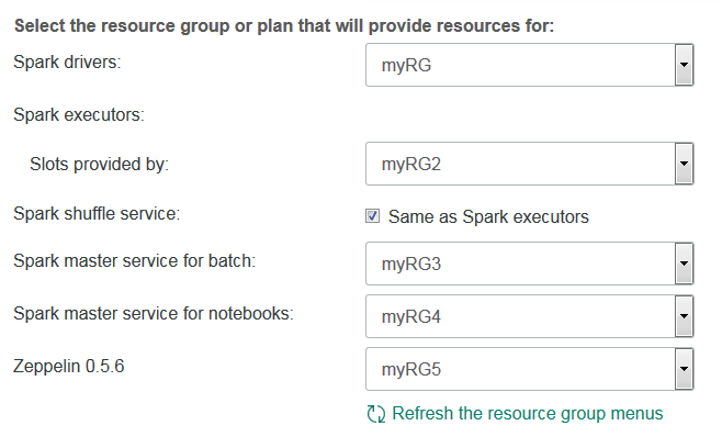Best practices for resource group configuration