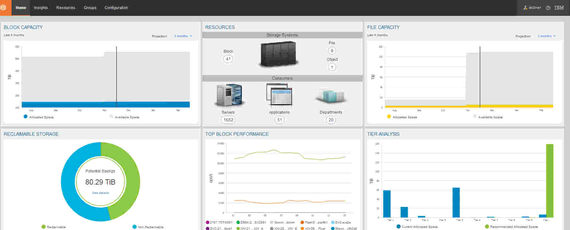 Storage Management Aditional Feature Rejuvenate the management of your complex storage environments with ...