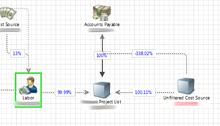 ProjectListModel.png