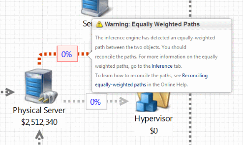 equally warning.png