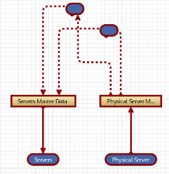 equally diagram.png