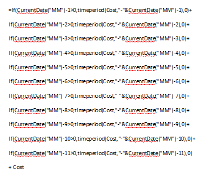 YTD Formula.png