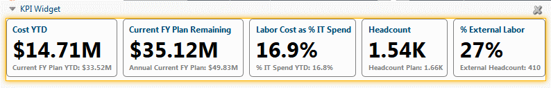 KPI_yellowBar.png