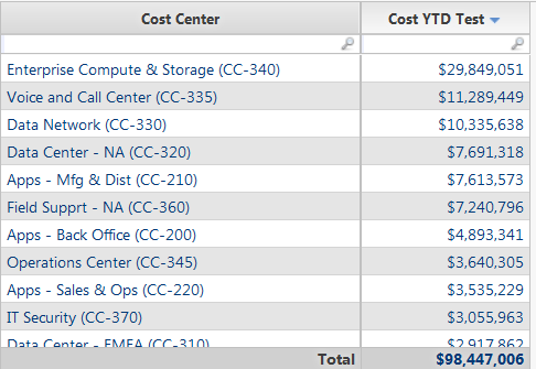 table_example.PNG