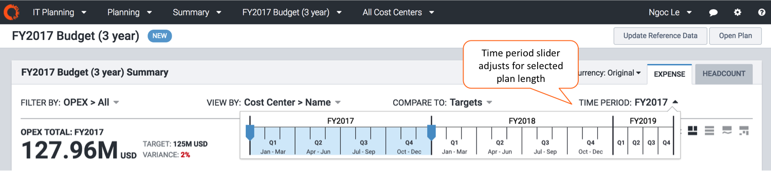 Summary Page Time Period Slider